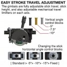 JR Propo Elite CE version, Mode 1, Black thumbnail